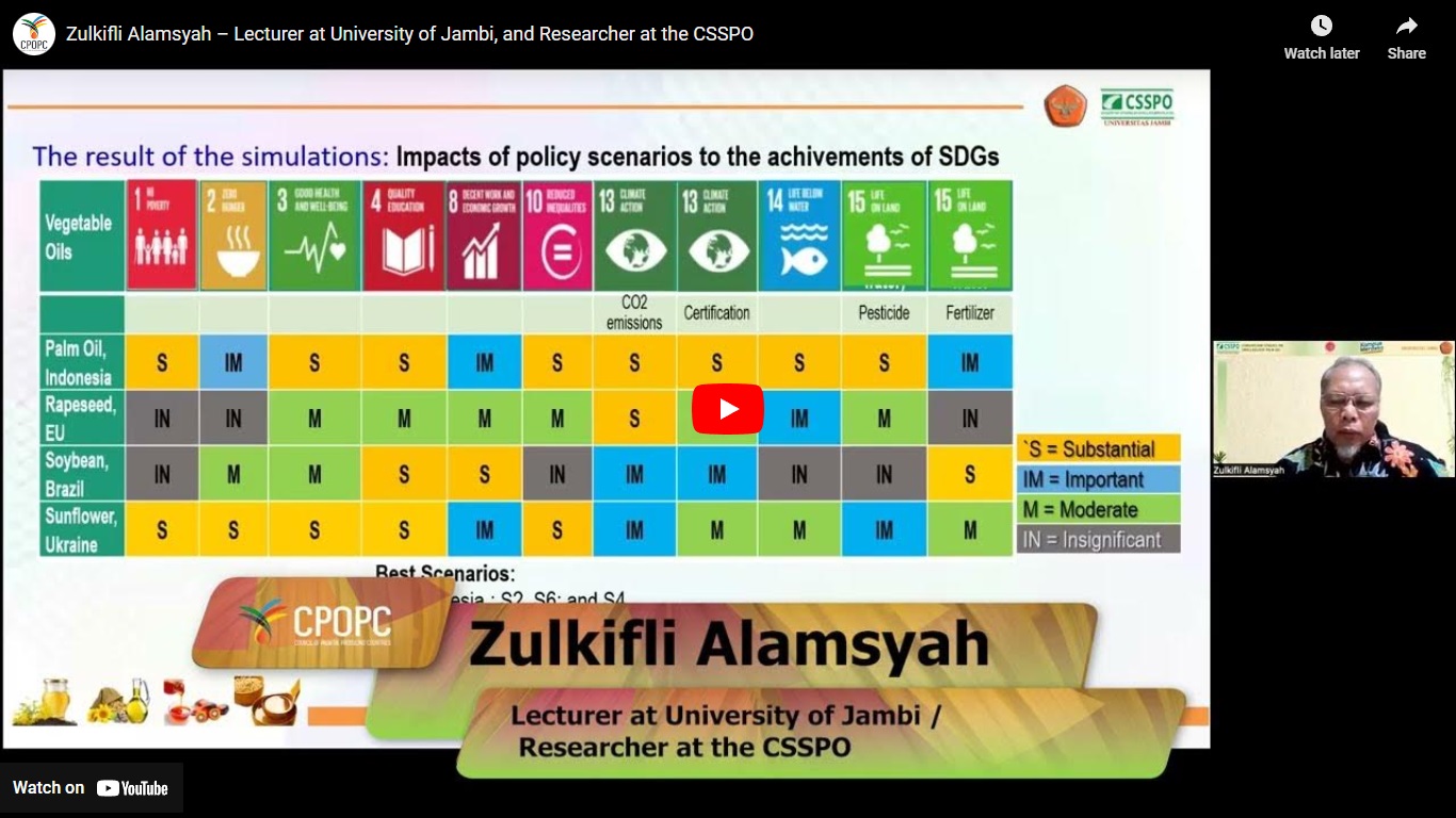 How Sustainable Vegetable Oil Production Contributes to UN Sustainable Development Goals CPOPC.net
