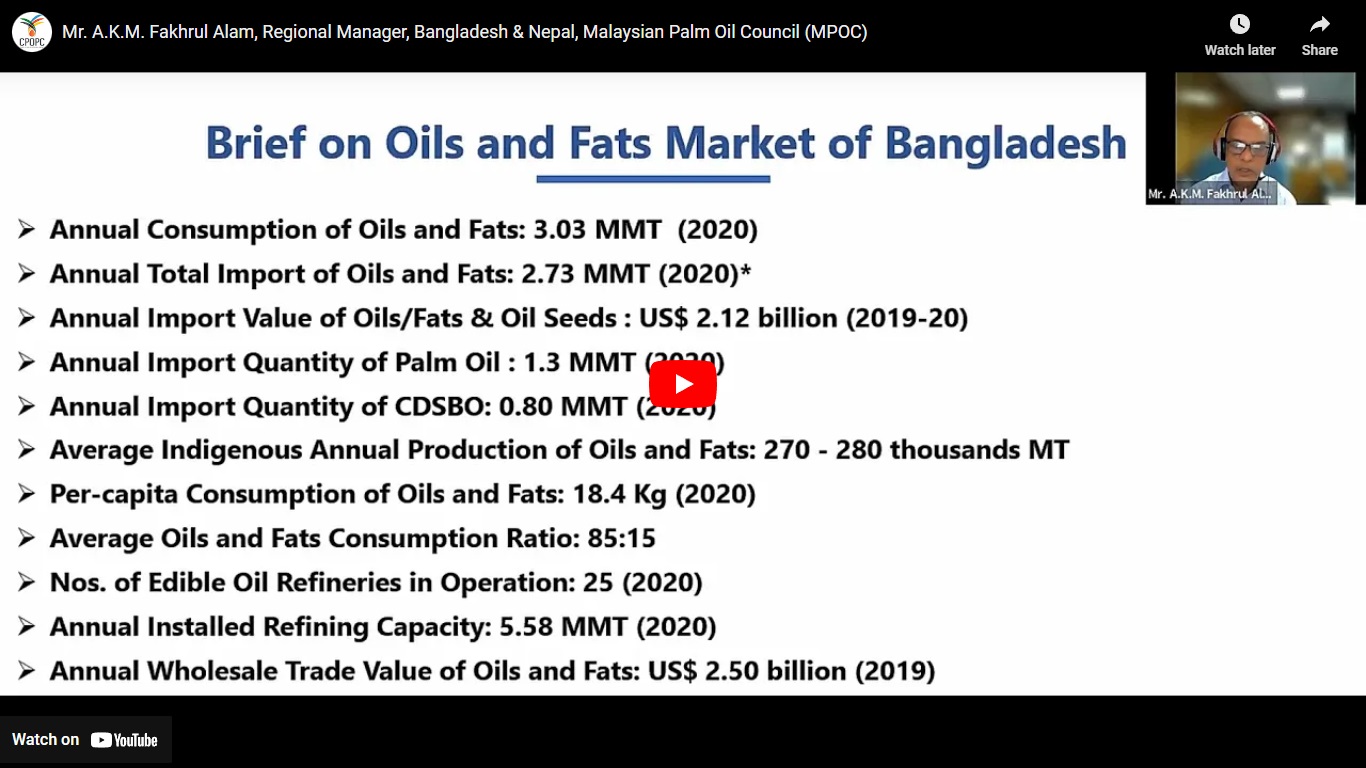 Oil & Fat Consumption Trend in Bangladesh CPOPC.net